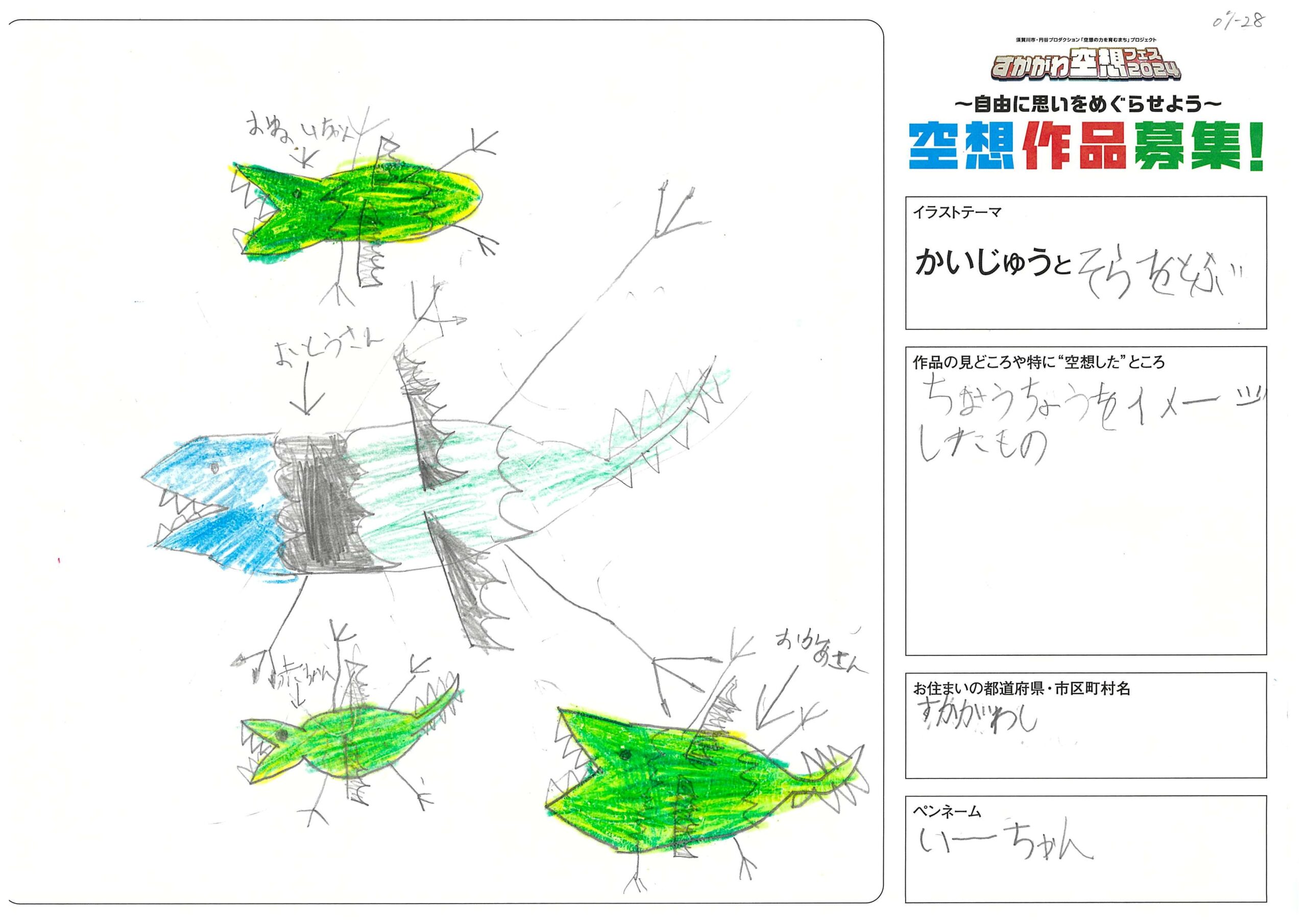 かいじゅうとそらをとぶ